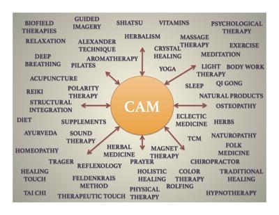 Rural Reader Writes Columnists Thedesertreview Com Heard about the newest diet trends? the desert review