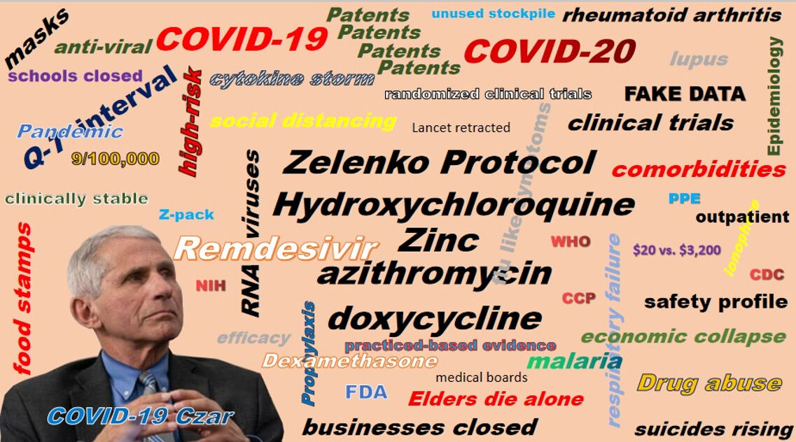 Open letter to Dr. Anthony Fauci regarding the use of hydroxychloroquine for treating COVID-19 | Columnists | thedesertreview.com