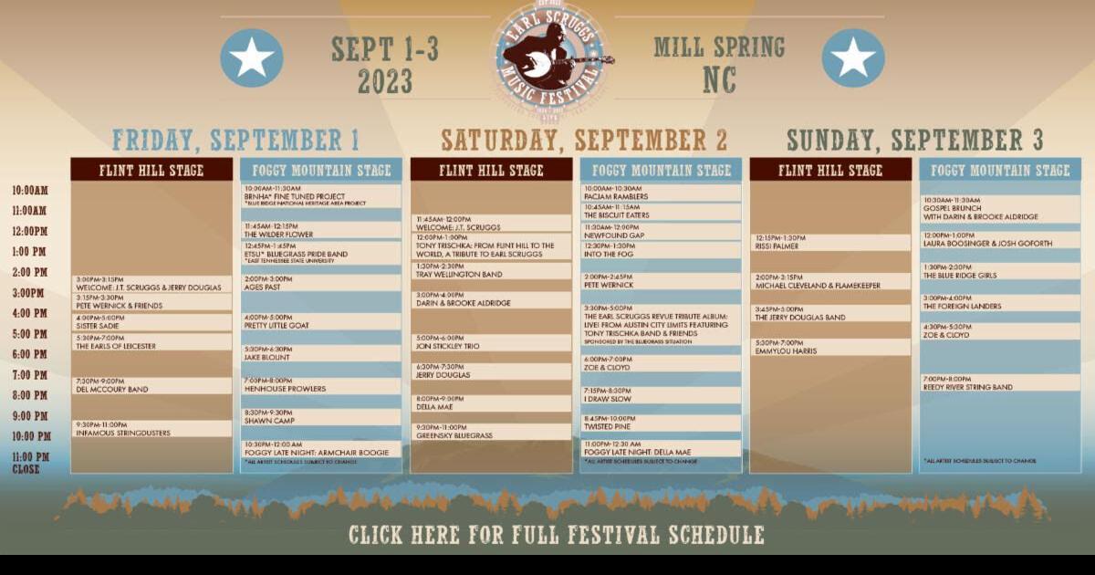 Earl Scruggs Music Festival releases schedule for 2023 News