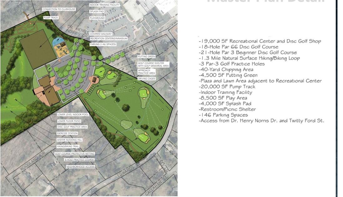 Plans call for recreational complex to replace golf course