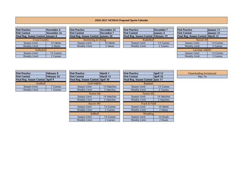 nc icc fall 2021 calendar Nchsaa Announces Amended Calendar Sports Thedigitalcourier Com nc icc fall 2021 calendar