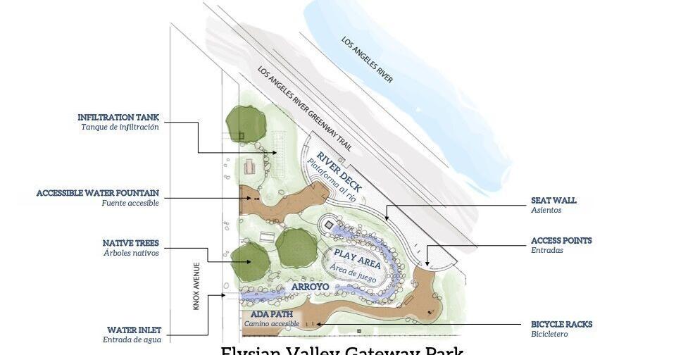 L.A.'s First Riverside Park Gets A Makeover | Daily Digest Morning ...