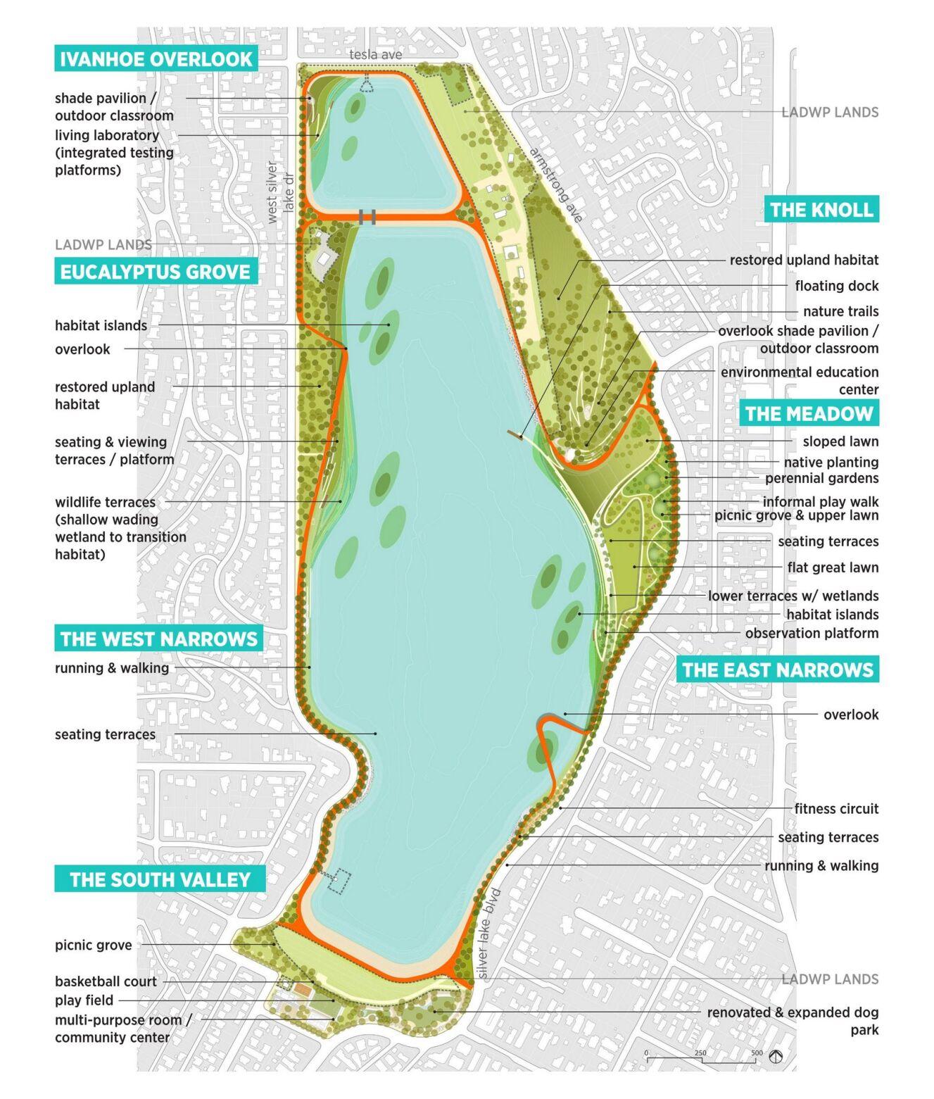 Silver Lake reservoirs master plan calls for creating green space and wetlands Silver Lake