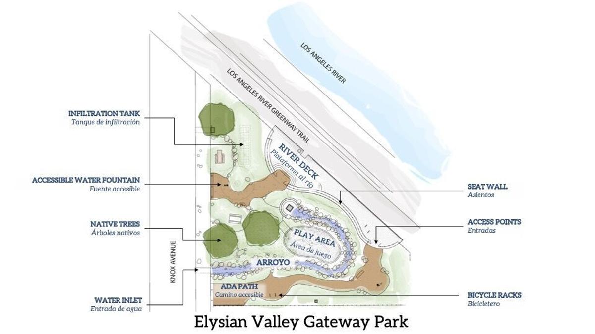 Elysian Valley Park: Revitalizing Nature Oasis by the River | Elysian  Valley News | theeastsiderla.com