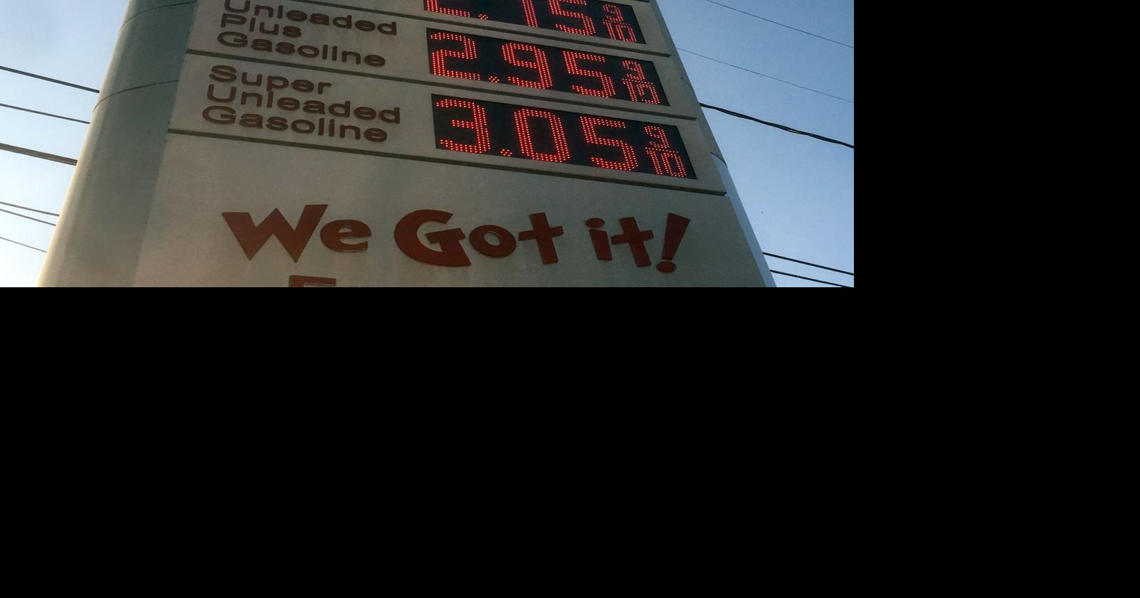 How low will gas go? Business