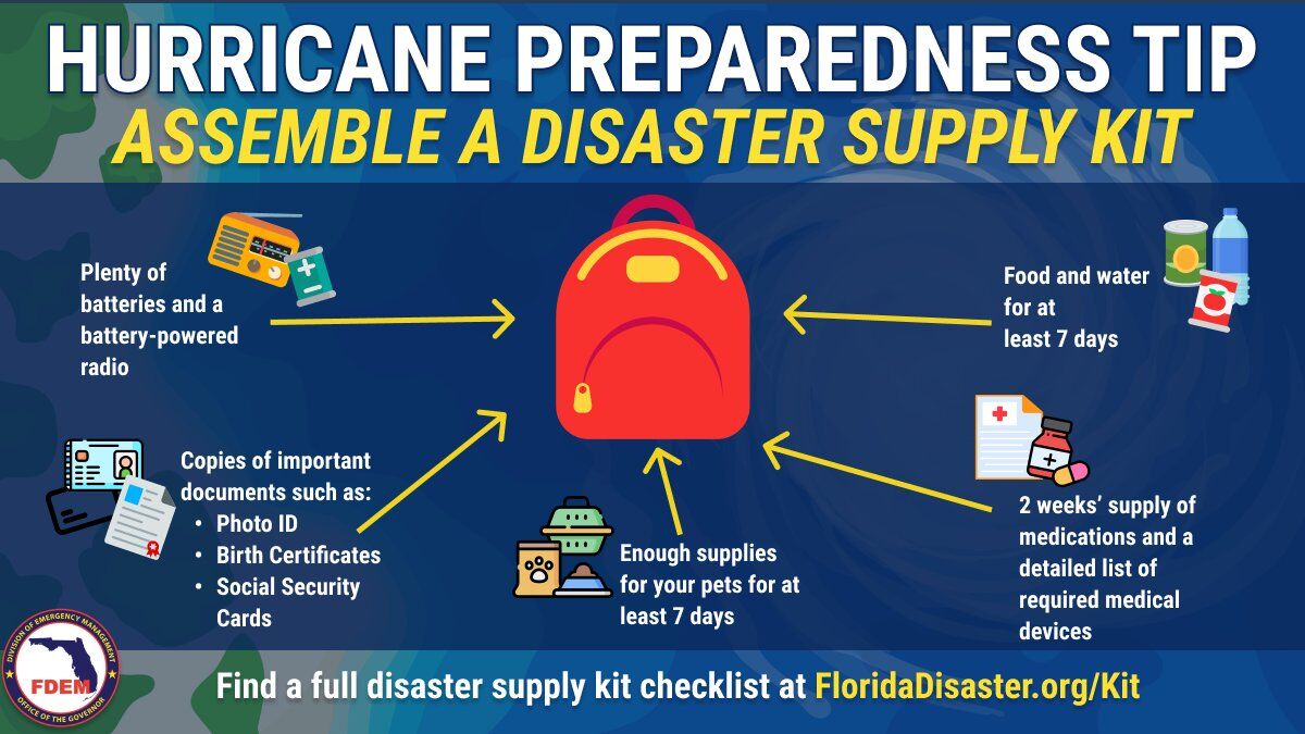 Hurricane Supply Checklist - First Community Credit Union