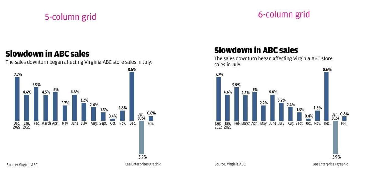 #18565_032024_RTD_Slowdown_in_ABC_sales