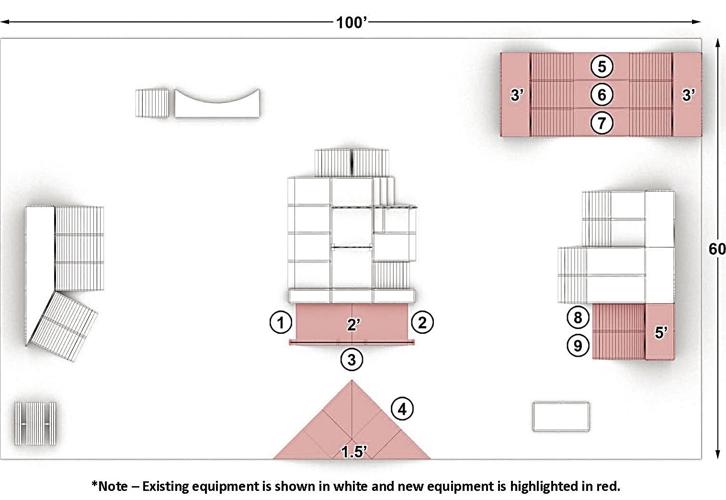 Skate competition, fundraiser is Sunday