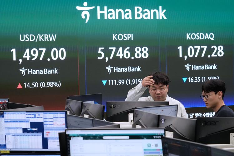 South Korea Financial Markets