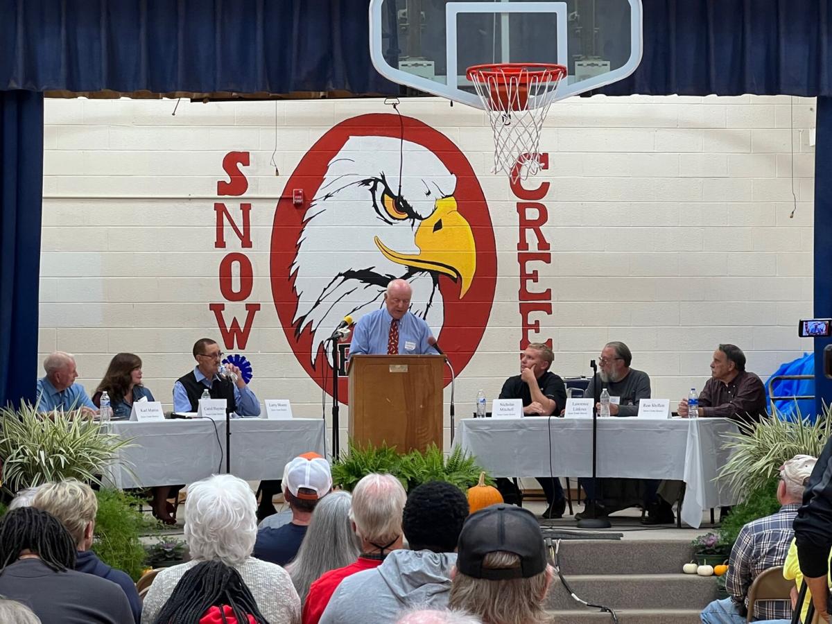 Snow Creek Candidate Forum