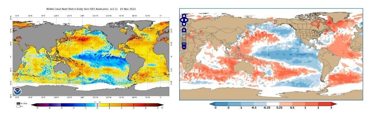 SST Fall 2022 and 2010