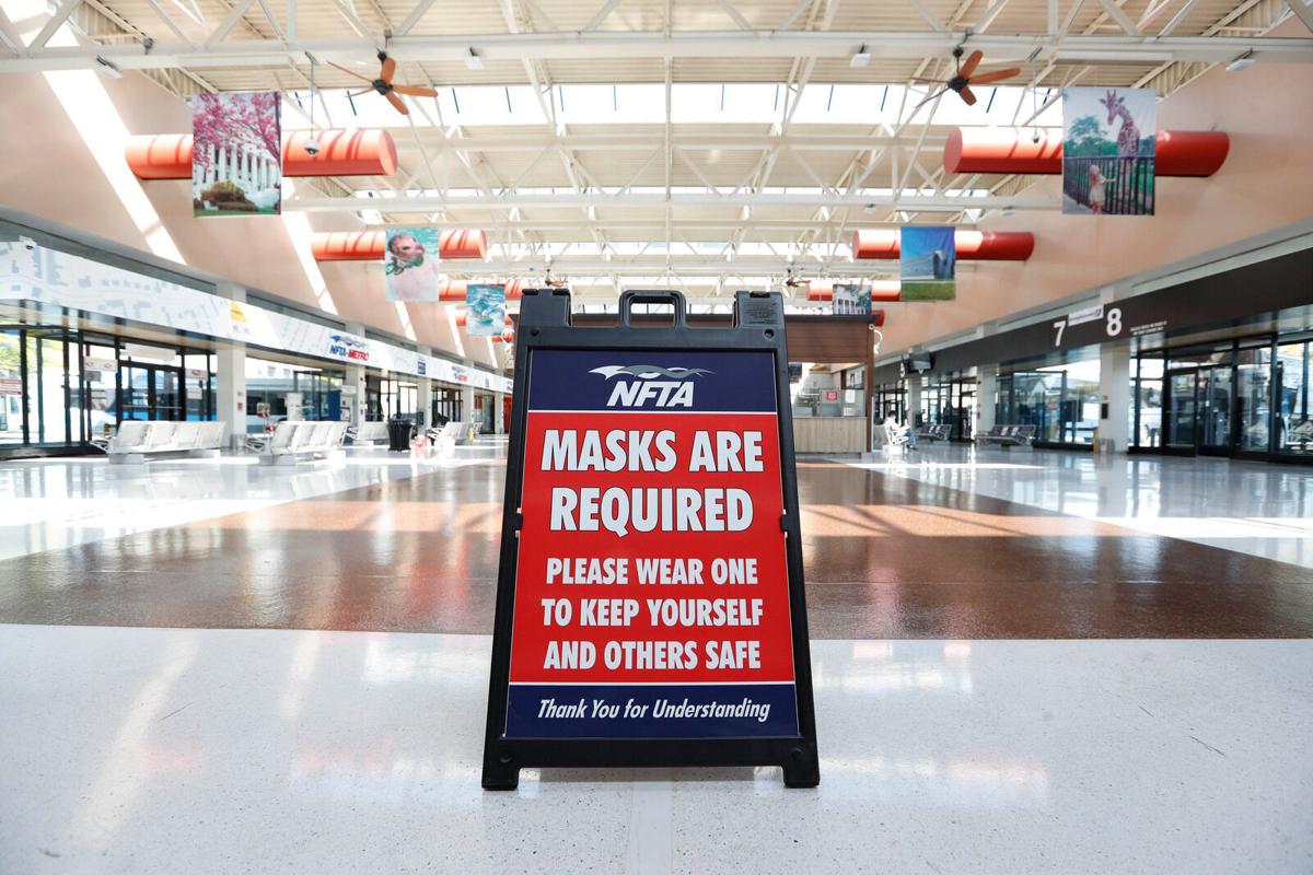 Masks on Metro (copy) (copy)