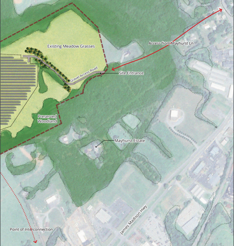 site map