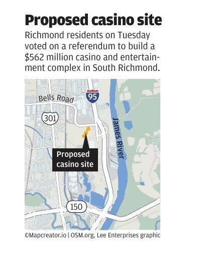 Proposed casino site