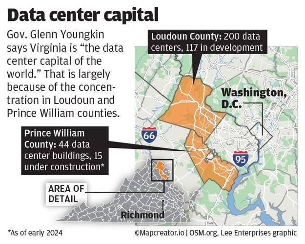 WEB_ONLY_#24545_113025_RTD_Data_center_capital