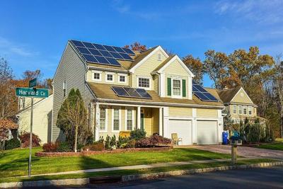 Average home equity gains topped $200,000 in six states as renters faced heavy housing costs