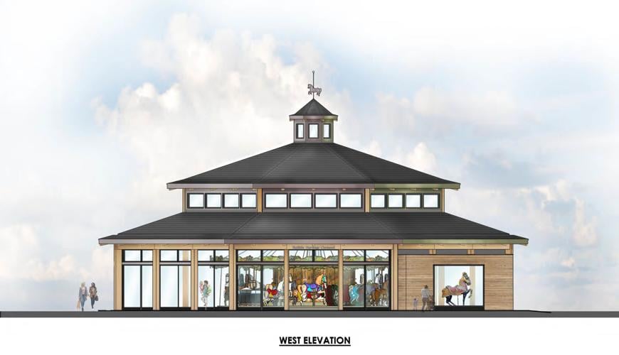 Carousel rendering