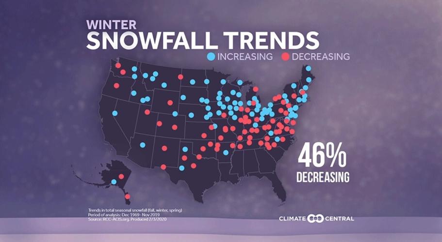 CC - 50 year snow trends