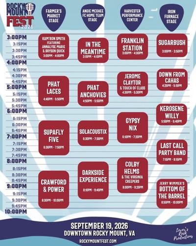 Rocky Mount Fest 2026 schedule