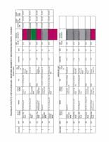 Two roads added to VDOT's Secondary Six-Year Plan