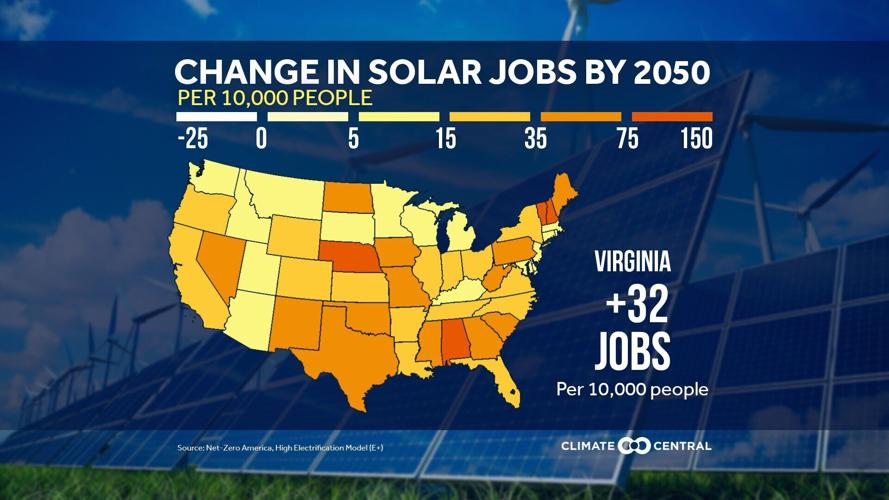 NZA 2020 Jobs Virginia