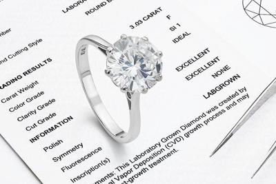 Report: Lab-grown diamonds reach 51% of new engagement rings in 2026