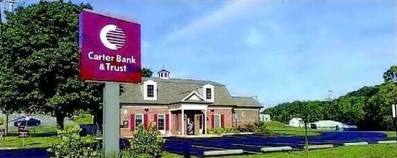 Business loans sold