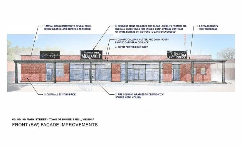 Boones Mill downtown plan