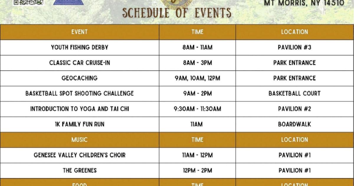 New Family Fest to celebrate Al Lorenz Park with games, activities and food |  Local News