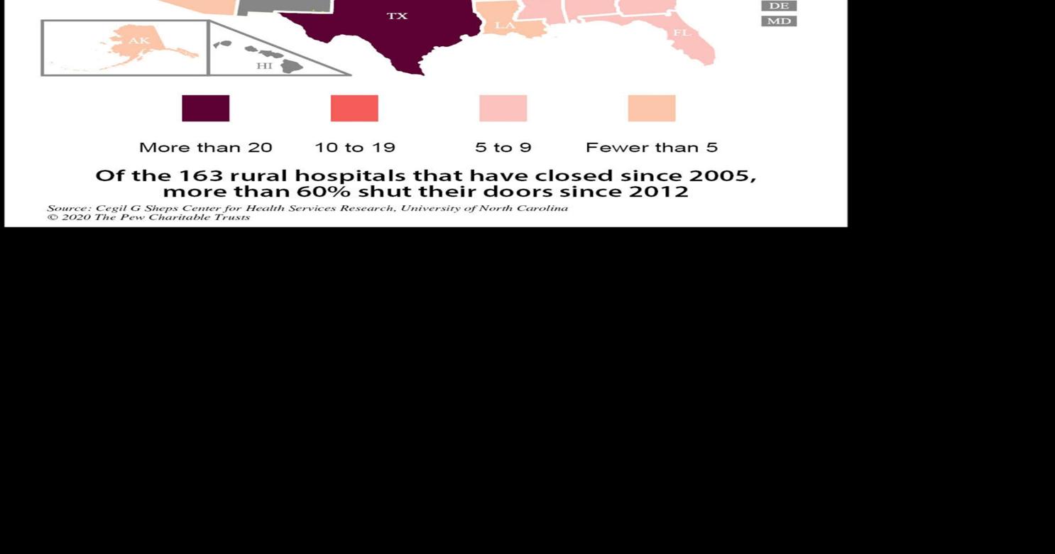 Report: Health care issues hinder rural seniors | Lifestyles | thelcn.com