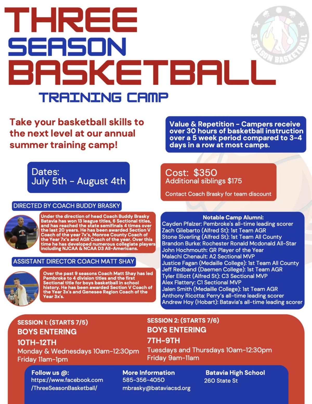 SUMMER HOOPS CAMP Three Season Basketball set to host annual training