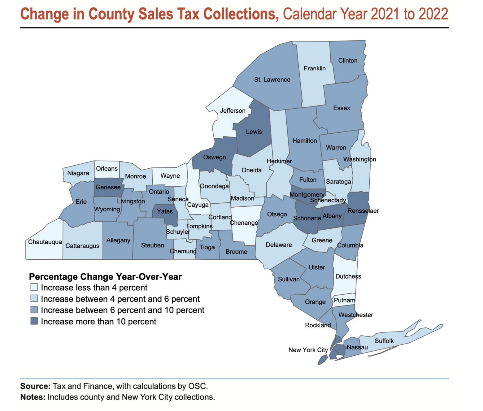 Comptroller s Office GLOW counties show sales tax increases