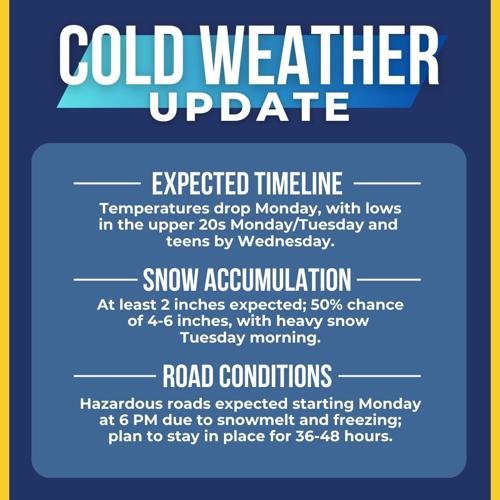 Houston braces for Winter Storm Enzo: Agencies mobilize for arctic ...