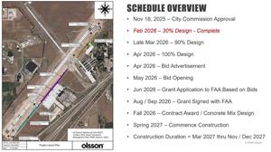 Engineers outline phasing, timeline for upcoming airport taxiway reconstruction project