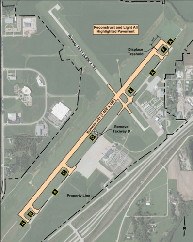 City approves final Manhattan Regional Airport runway design at 
