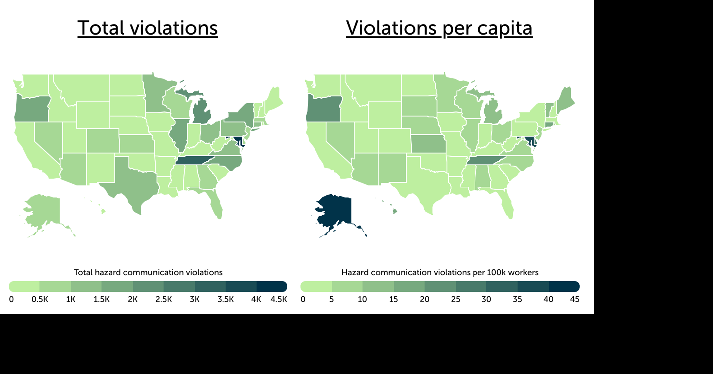 Where Are Hazard Communication Violations Occurring? | national