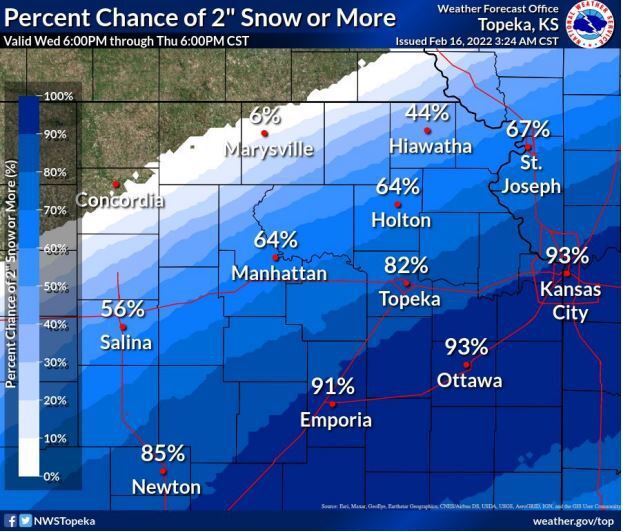 manhattan kansas weather radar