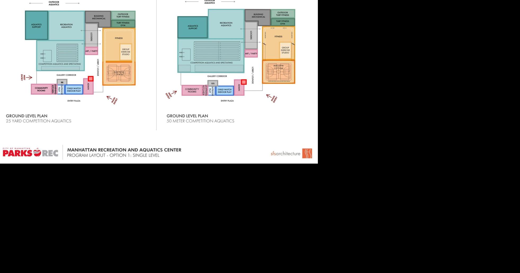New park redesign proposals include indoor aquatic center, nix ...