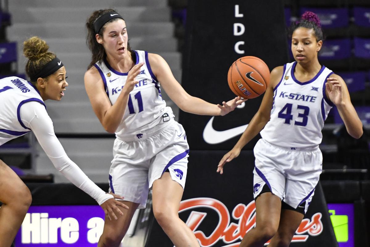 K State Women S Bball Releases Non Conference Schedule K State