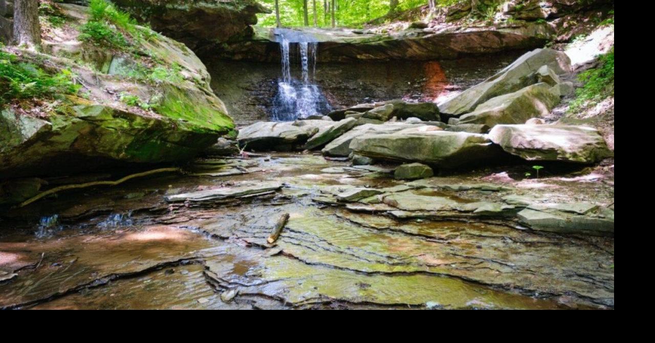 Closest national parks to Hickory