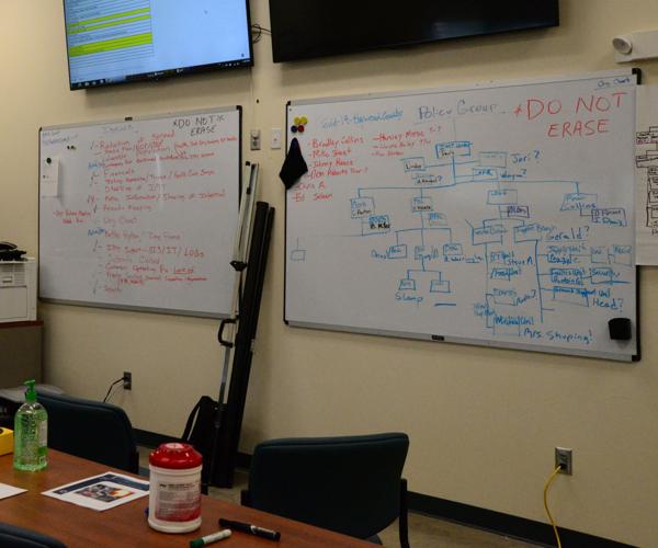 Command Center Flowchart Armed and ready: command base in place to coordinate coronavirus ...