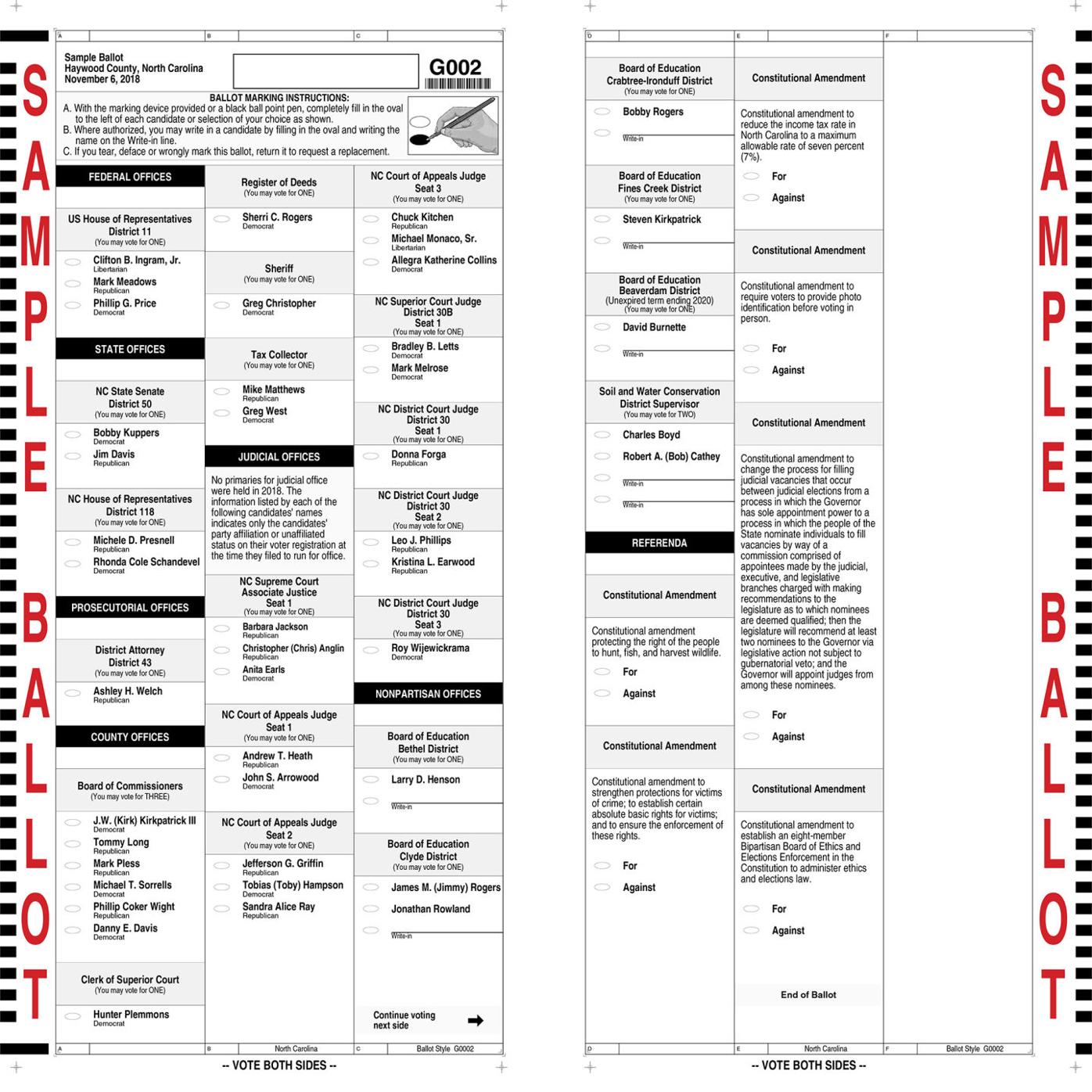 Sample ballot 2 | | themountaineer.com