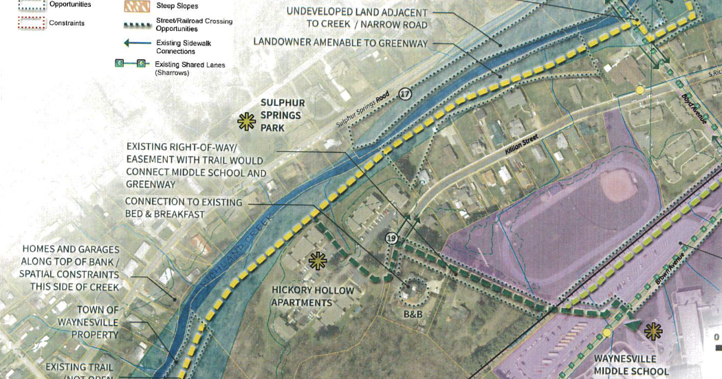 Waynesville greenway closes the gap of missing section through town