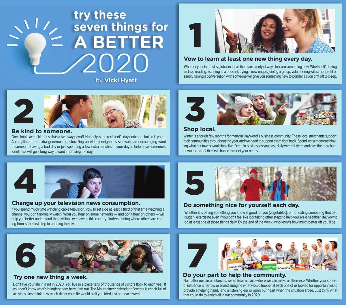 Have A Better 2020 Themountaineer Com