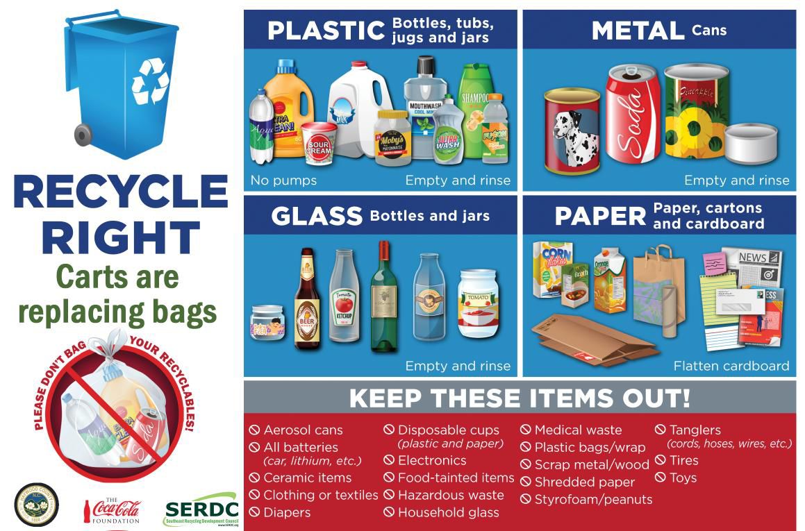 Recycle properly | | themountaineer.com