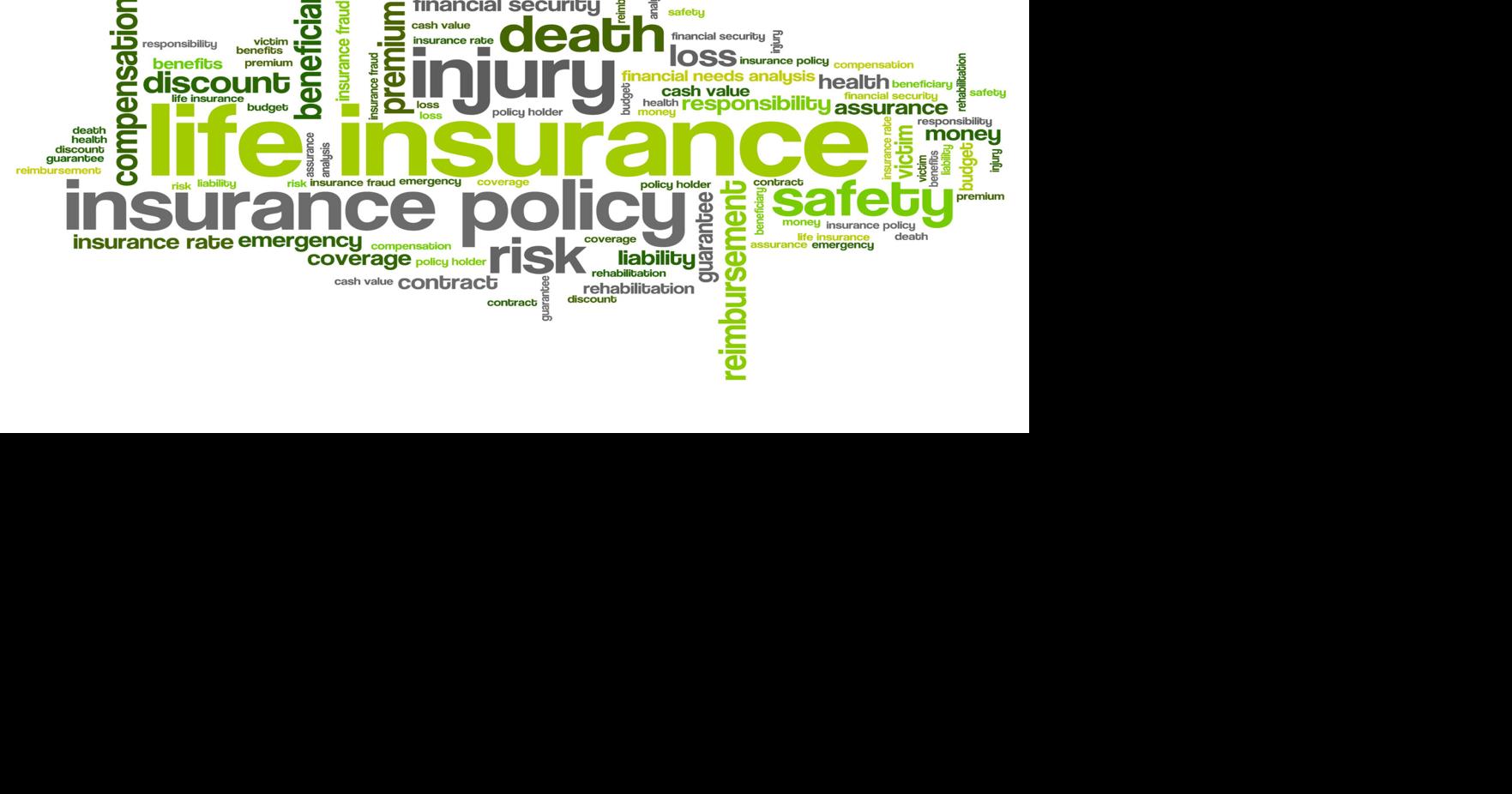 Life insurance word cloud