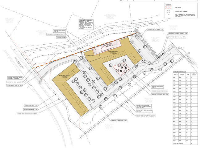 That's a lot of apartments big complex coming to former BILO plaza in