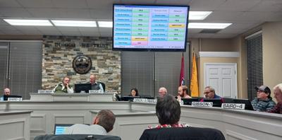 The Campbell County Commission met on Monday.