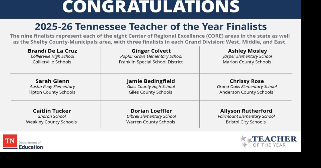TDOE announces 2025-26 Tennessee Teacher of the Year finalists | State ...
