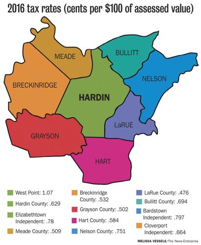 County school district schedules hearing on tax hike | Education |  thenewsenterprise.com